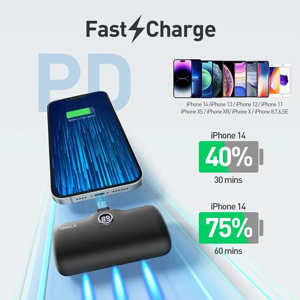 Portable Charger for Iphone All Models: Mini 20W 4800Mah Wireless Power Bank Fast Charging Travel Battery Pack Power Banks